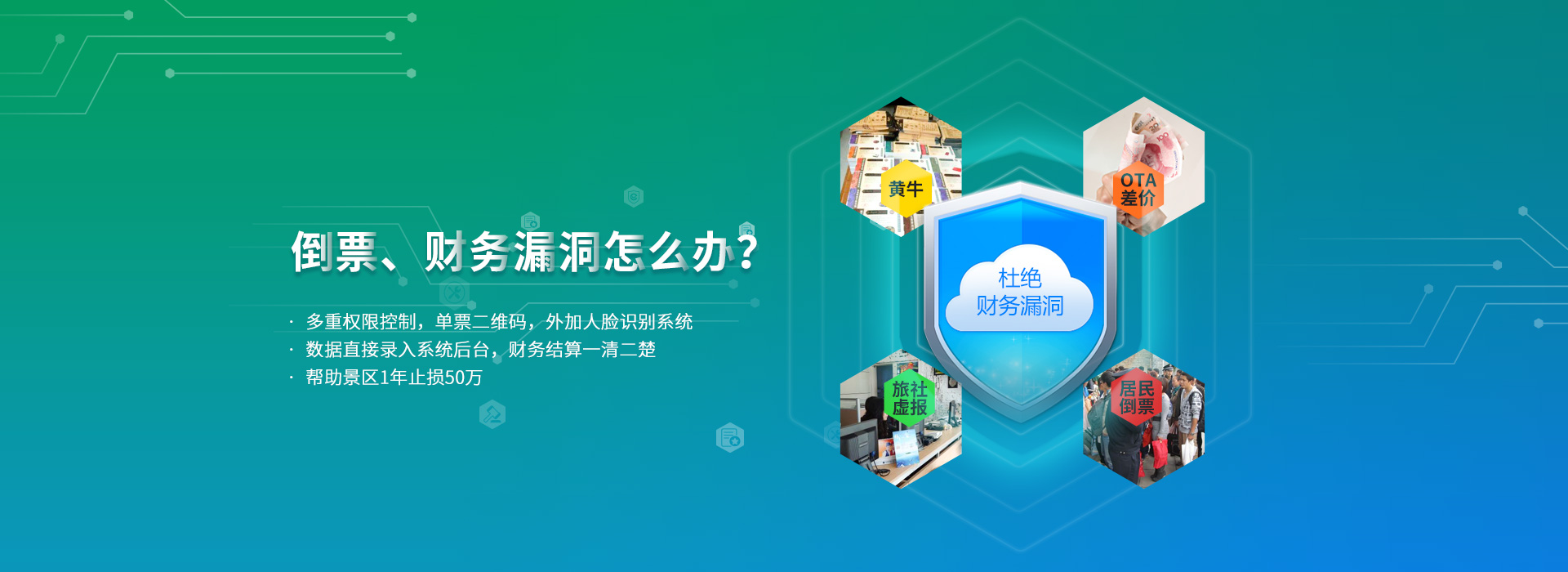 售檢票管理系統(tǒng)你了解多少？