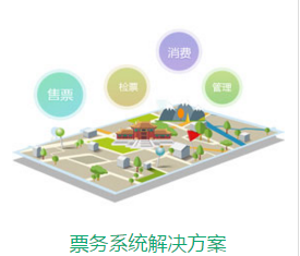 景區(qū)門票系統(tǒng)_電子票務系統(tǒng)_票務管理系統(tǒng)給景區(qū)的提升！