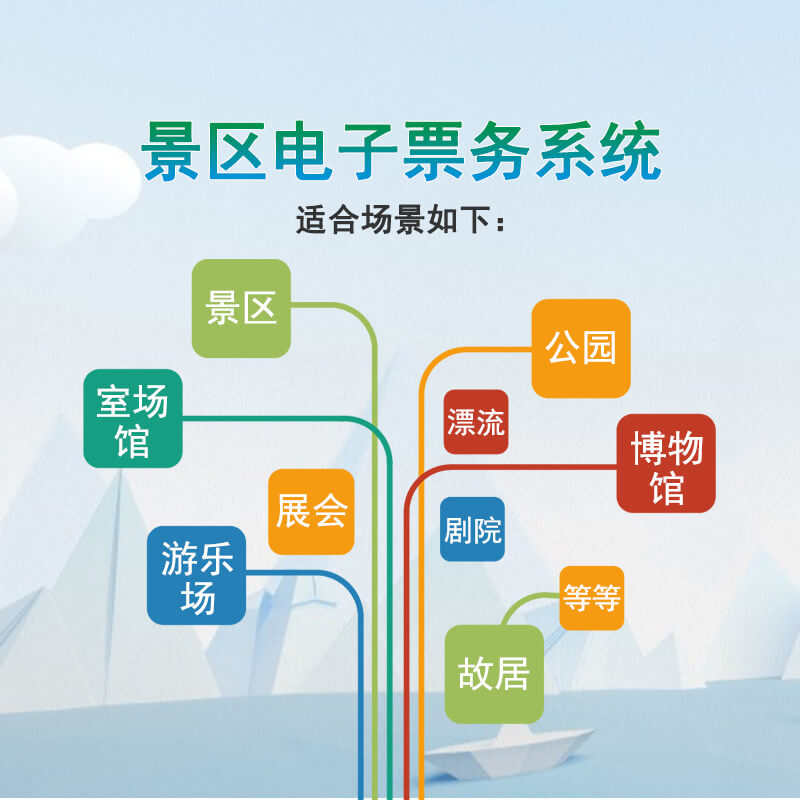 長(zhǎng)期疫情下，票務(wù)系統(tǒng)能給景區(qū)帶來(lái)哪些幫助