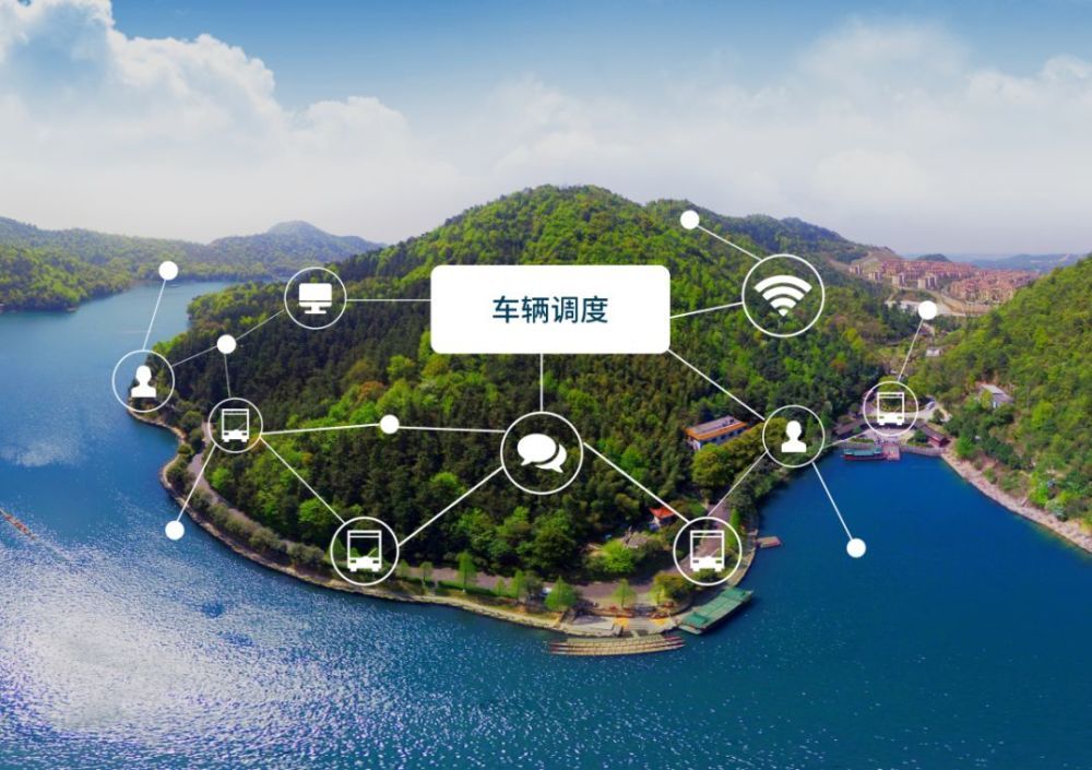 自動(dòng)售檢票系統(tǒng)能否被廣泛的使用？有助于景區(qū)的整體發(fā)展