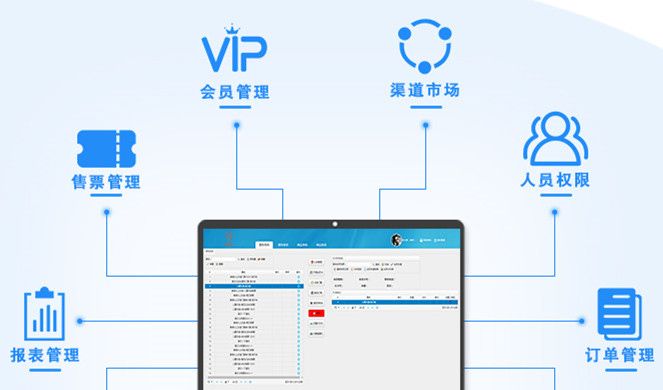 還在面臨排隊購票的問題？景區(qū)售檢票系統(tǒng)方案如何規(guī)劃設