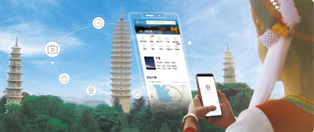 景易通如何做好智慧旅游景區(qū)建設(shè)？有眾多合作伙伴的主要