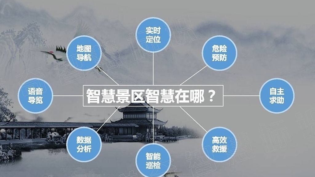 旅游票務(wù)怎樣解決購票難出票慢的問題？專業(yè)定制出票軟件