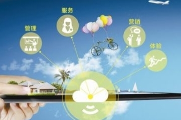 博物館票務(wù)系統(tǒng)方案怎么優(yōu)化？如何可以提升游客的進館效