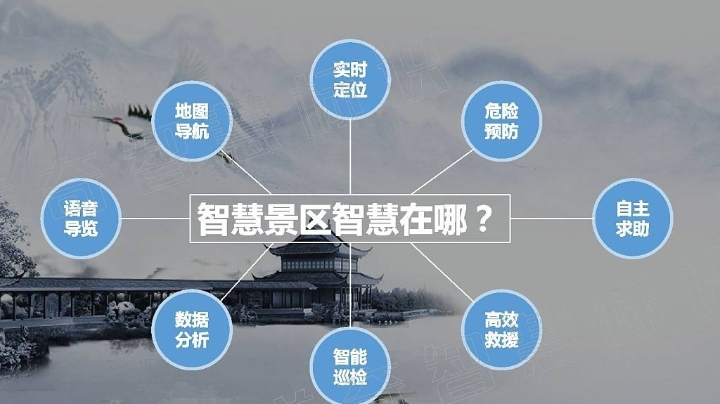 景點(diǎn)自動(dòng)售票系統(tǒng)有何優(yōu)勢(shì)？幫助企業(yè)控制人工成本