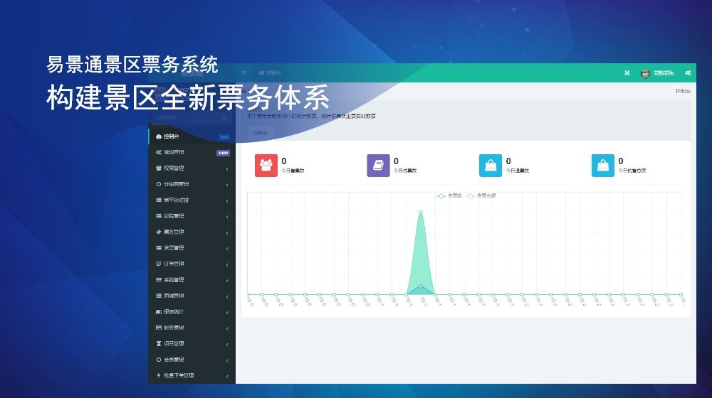 景區(qū)票務(wù)軟件都有什么功能？操作管理界面包含哪些模塊？