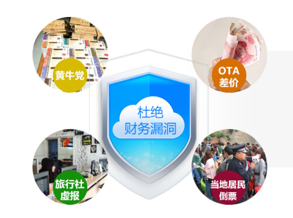 中小景區(qū)如果通過電子票務(wù)系統(tǒng)增加營收