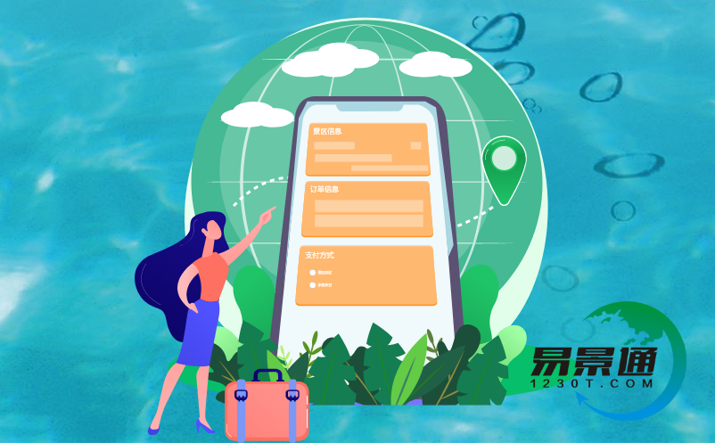 易景通智慧景區(qū)票務系統(tǒng)具有微信年卡系統(tǒng)