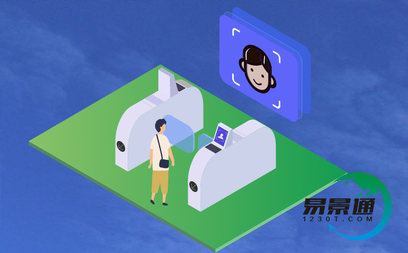 景區(qū)標準化管理