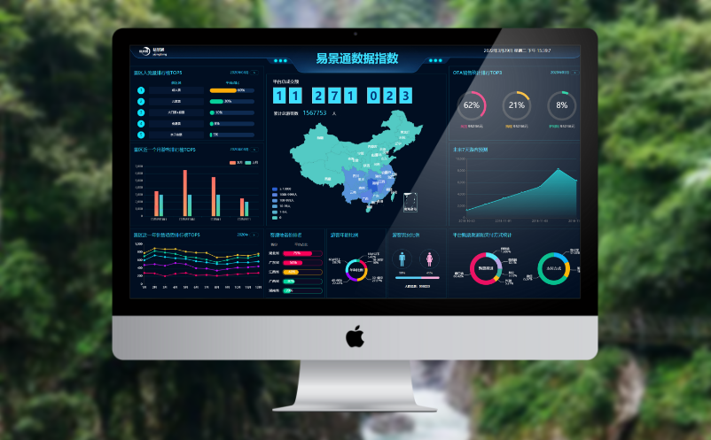 景區(qū)數(shù)字化升級(jí)