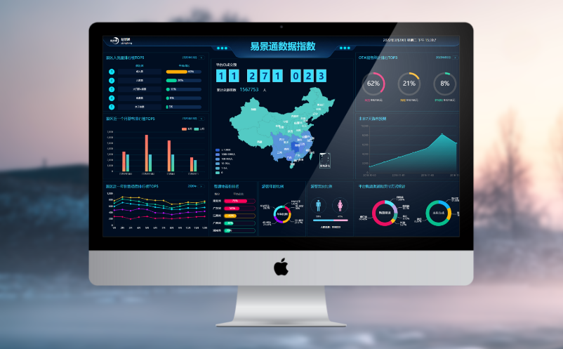 景區(qū)電子票務系統(tǒng)