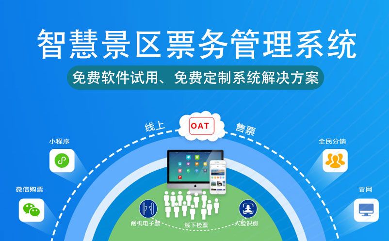 景區(qū)租賃系統(tǒng)，線上一鍵退還押金，秒速到賬