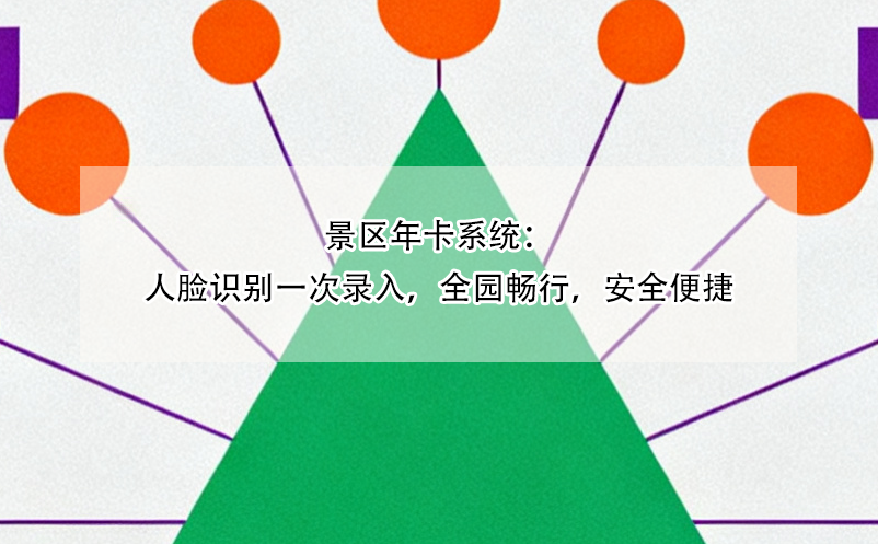 景區(qū)年卡系統(tǒng)：人臉識別一次錄入，全園暢行，安全便捷 